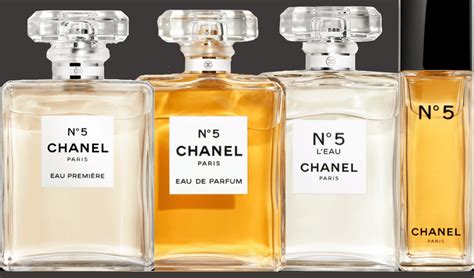 coco chanel no 5 wiki|genuine Chanel no 5 perfume.